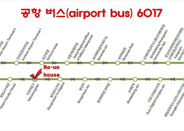 Ro-un House Seoul
